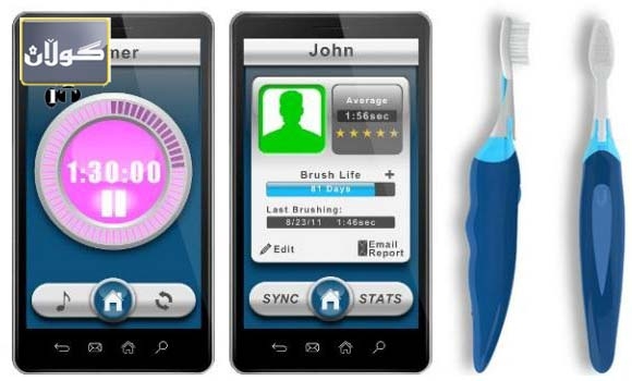 فڵچه‌ی ددانیش  بوو به‌ هۆشمه‌ند